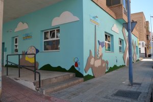 La Escuela Infantil Kindergarden se encuentra en la Avda. Blas Infante, 17, en el Barrio de Nueva Andalucía