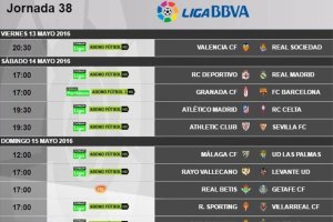 Así será la última jornada de Liga.