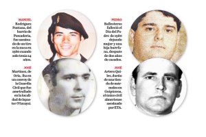 Víctimas almerienses de ETA.