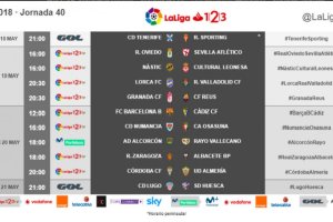 La jornada 40 al completo.