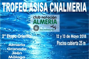 Cartel del campeonato andaluz.