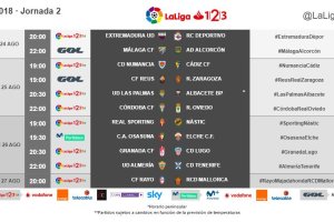 Horarios de la segunda jornada de Liga.