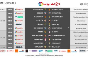 Horarios de la tercera jornada en Segunda.
