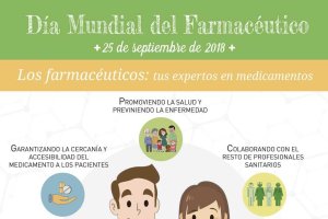 Campaña lanzada por los farmacéuticos.
