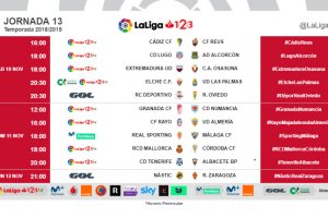 La jornada 13 al completo.