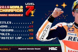 Nuevo título para el piloto español que aumenta su palmarés.