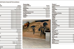 Firmas que abren el jueves en el CC Torrecárdenas.