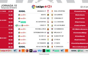 La jornada al completo.