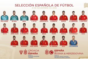 Los convocados por Luis Enrique.