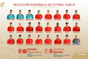 La lista de la Sub-21.