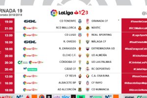Horarios de la última jornada del año 2018.