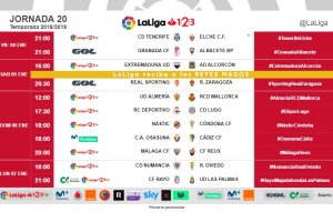 Horarios de la jornada 20.