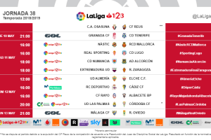 La jornada al completo.