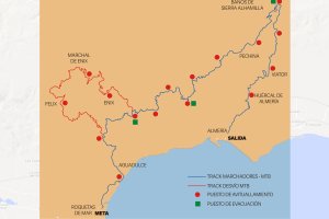 Recorrido de La Desértica