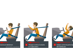Consecuencias del Efecto Submarino / Twitter. Dirección General de Trafico