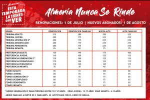 Campaña de abonos 2019-2020.