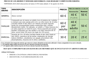 Precios y ventajas de los abonos.