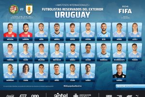 La lista provisional de 24 jugadores.
