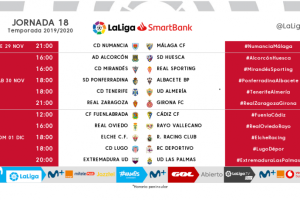 La jornada al completo.
