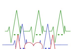 Cartel del curso organizado por la Agrupación.