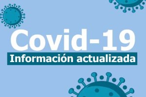 Información de última hora del covid-19.