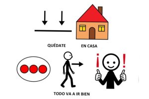 Pictograma de InterActúa COVID-19, elaborado con material de ARASAAC.