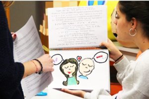 Cada redacción deberá ir acompañada de un dibujo.