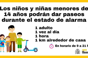 Esquema elaborado por el Gobierno.