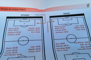 Así se reparten los jugadores en los dos campos.