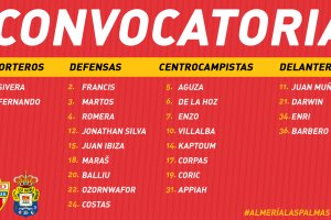 Lista de convocados para enfrentarse a Las Palmas.