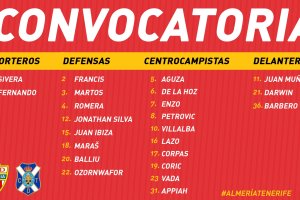 La lista del Almería para enfrentarse al CD Tenerife.