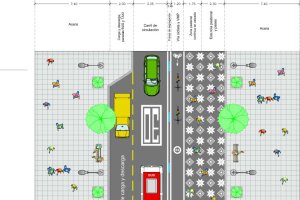 Así quedaría el Paseo de Almería con la modificación