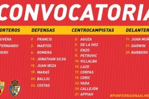La lista de elegidos por Mario Silva para viajar a Ponferrada.
