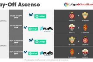 Horarios de las semifinales del Play Off de ascenso.