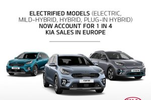 Las ventas de vehículos eléctricos aumentan más del doble. El 8% de los nuevos Kia matriculados ahora son totalmente eléctricos.