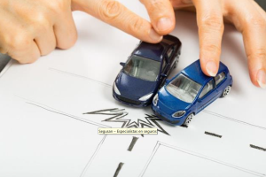 Autobasic Plus, innovador producto seguro del coche.