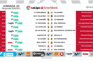 Horarios de la jornada 20 en Segunda División.