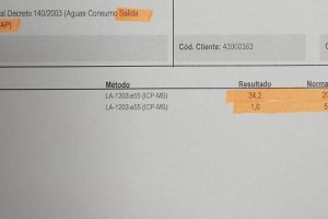 Datos compartidos sobre la calidad del agua de Albox actualmente.