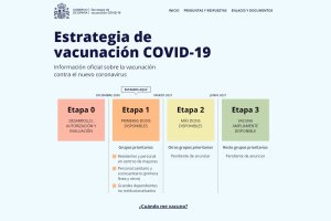Web diseñada por el Gobierno de España para resolver dudas sobre la vacunación.