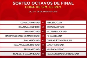 Sorteo de la eliminatoria de octavos de final.