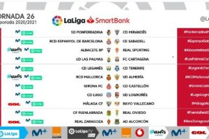 Jornada 26 en Segunda División.