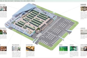 Nuevo modelo de tienda eficiente de Mercadona aplicado en Cuevas.