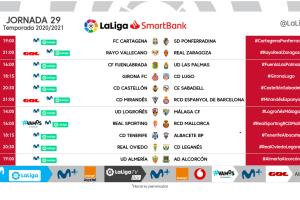 Horarios de la jornada 29 en Segunda División.