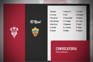 Lista de convocados del Albacete para enfrentarse al Almería.