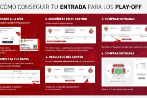 Toda la información para poder acceder al sorteo de entradas.