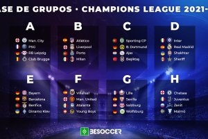 Así han quedado los grupos de la Champions.
