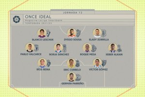 La alineación de gala de la pasada jornada de competición.