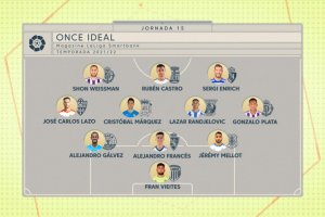 El once ideal de la jornada 15 en Segunda División.