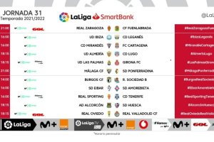 Jornada 31 en Segunda División.