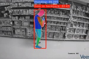 Imagen del algoritmo de la \'startup\' implantada en Vera y San José.